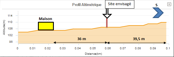 profil-altimetrique-modifiee.png