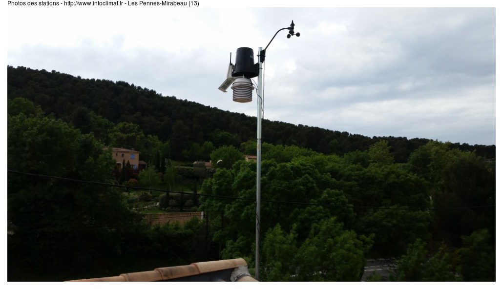 Les PennesMirabeau (Bouches du Rhône  France)  Relevés météo en