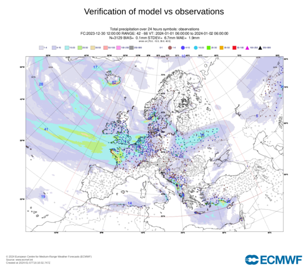 vÃ©rification IFS/obs