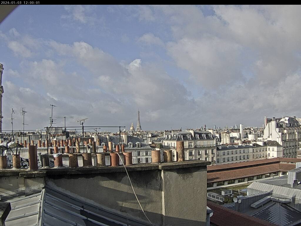 Le Bourget (93 France) Archives des relevés météo du mercredi 3