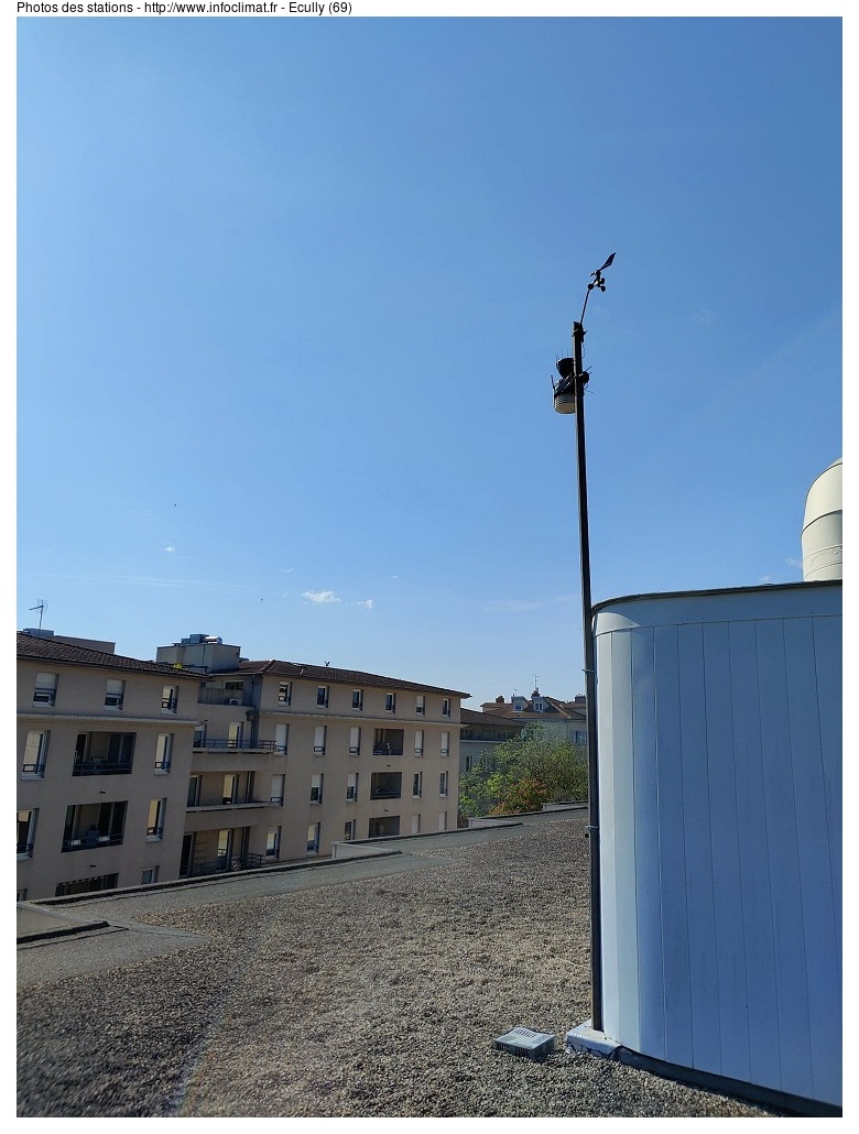 Écully. Une station météo sur le toit de la mairie pour faciliter